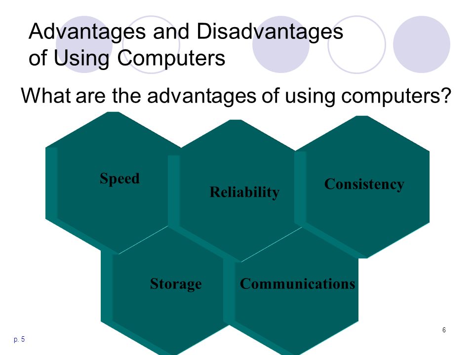 Disadvantage of communicating via computer